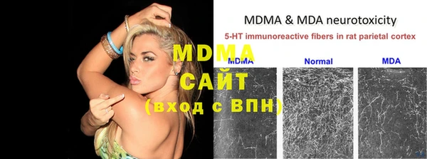 ПСИЛОЦИБИНОВЫЕ ГРИБЫ Верхний Тагил